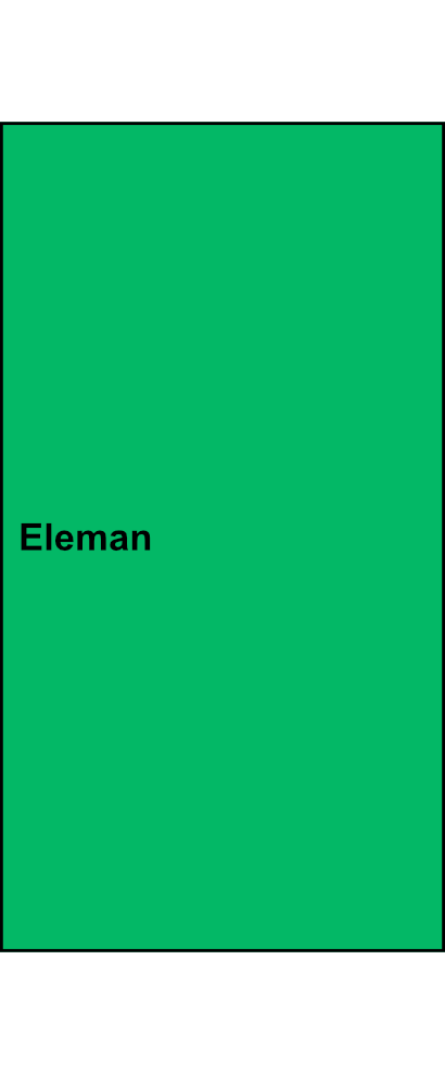 1-pólová univerzální svorka Eleman UK 150/2 PE