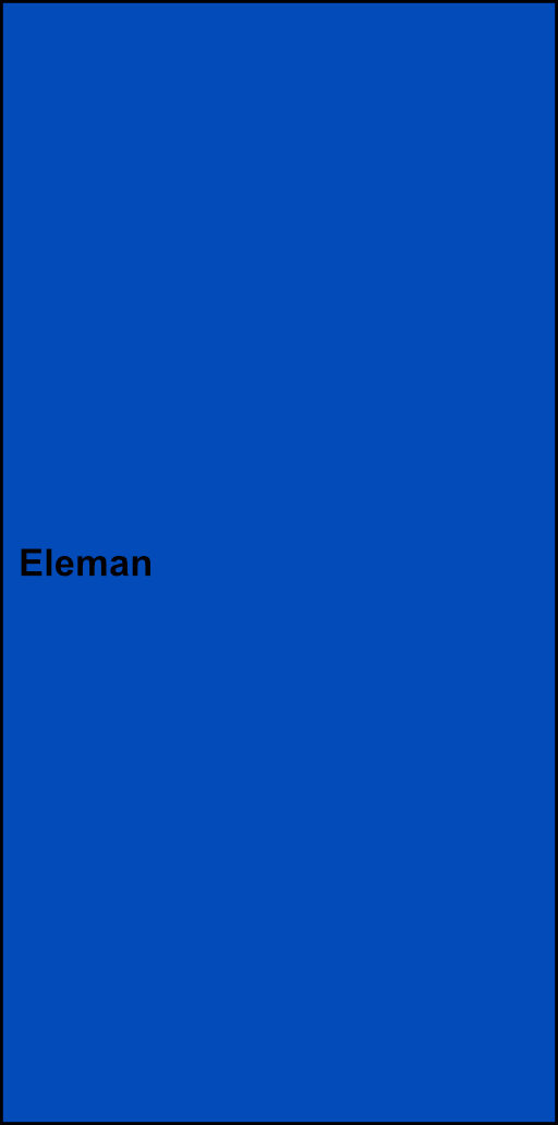 1-pólová univerzální svorka Eleman UK 240/2 N