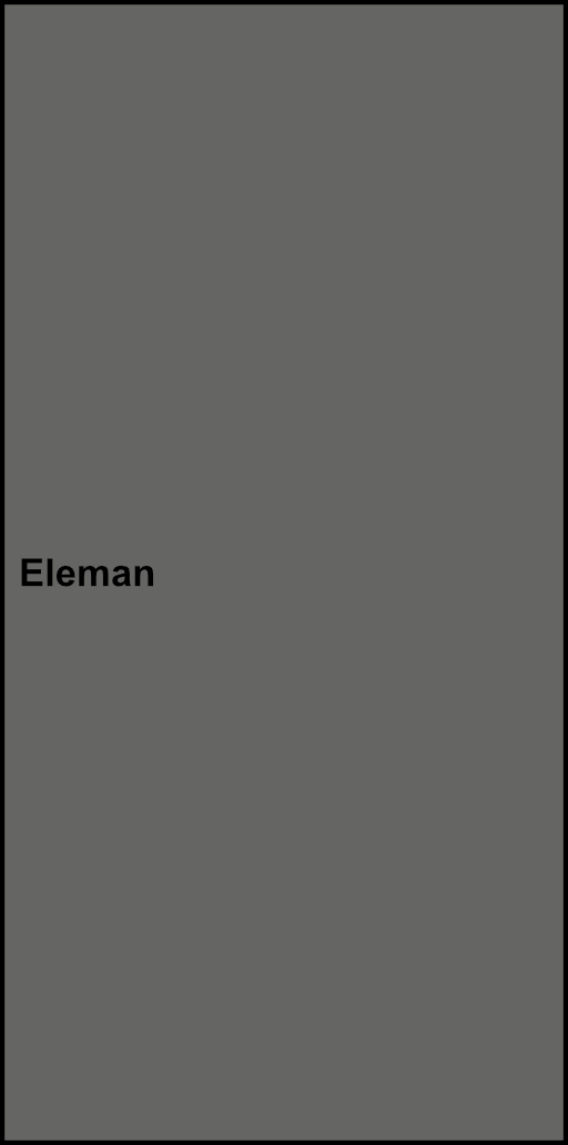 1-pólová univerzální svorka Eleman UK 240/2 A