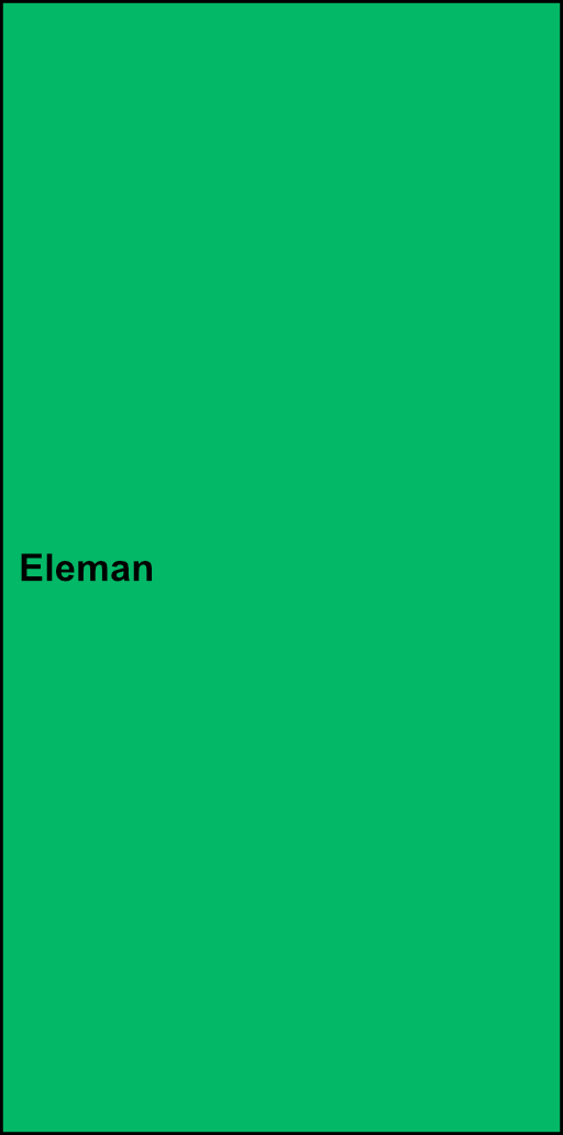 1-pólová univerzální svorka Eleman UK 240/2 PE