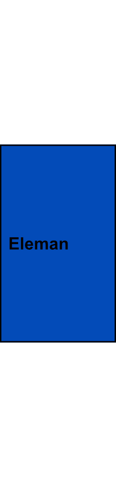1-pólová univerzální svorka Eleman UK 50/2 N