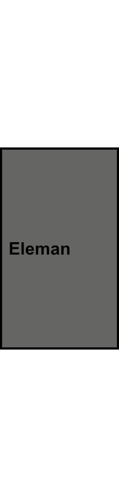 1-pólová univerzální svorka Eleman UK 50/2 A