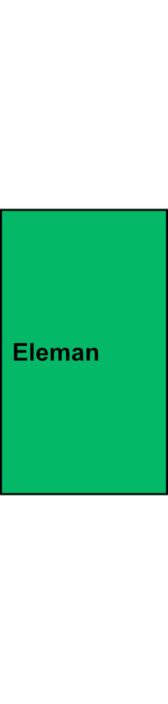 1-pólová univerzální svorka Eleman UK 50/2 PE