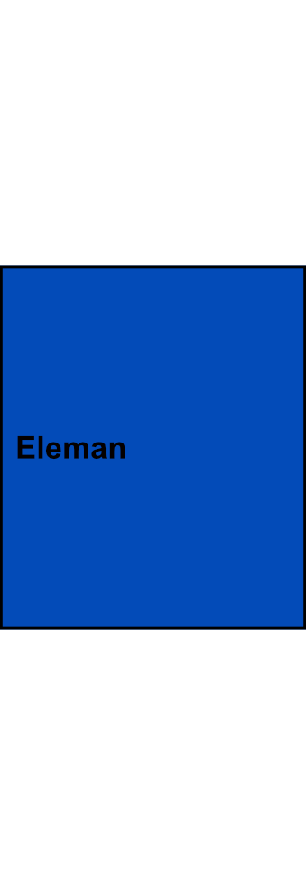 1-pólová univerzální svorka Eleman UK 50/3 N