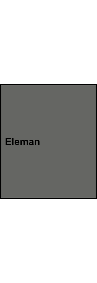 1-pólová univerzální svorka Eleman UK 50/3 A