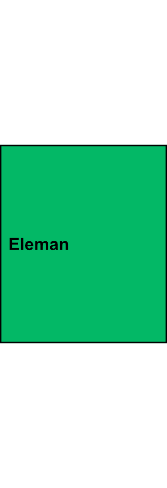 1-pólová univerzální svorka Eleman UK 50/3 PE