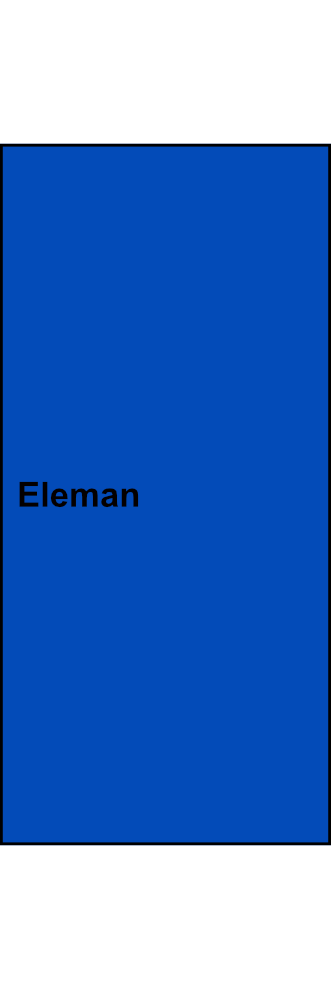 1-pólová univerzální svorka Eleman UK 95/2 N