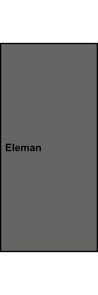 1-pólová univerzální svorka Eleman UK 95/2 A