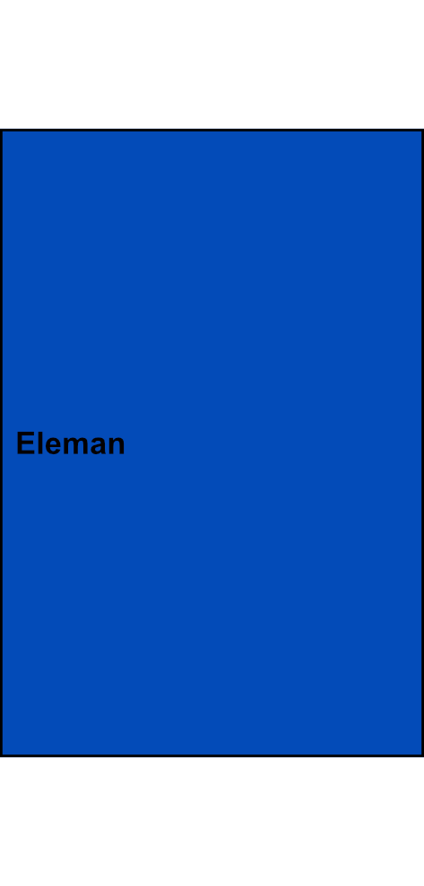 1-pólová univerzální svorka Eleman UK 95/3 N