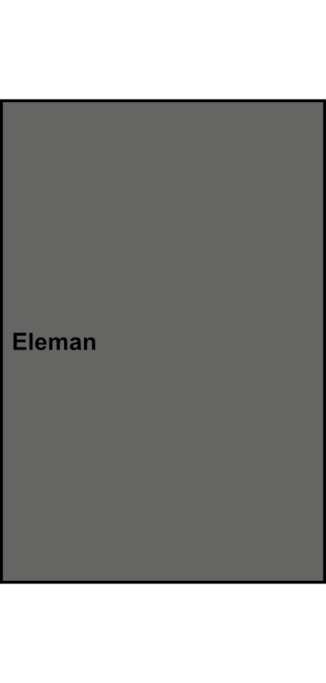 1-pólová univerzální svorka Eleman UK 95/3 A