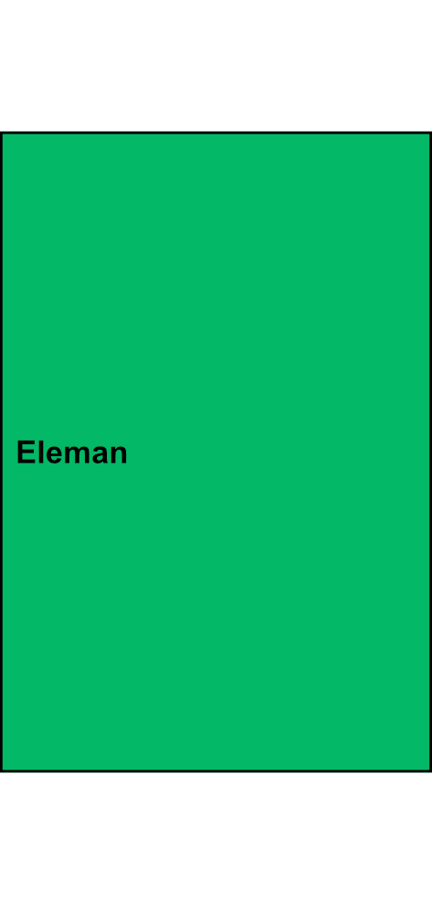 1-pólová univerzální svorka Eleman UK 95/3 PE