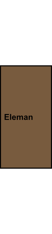 Blok pro rozdělení fází Eleman UVB 100 L B