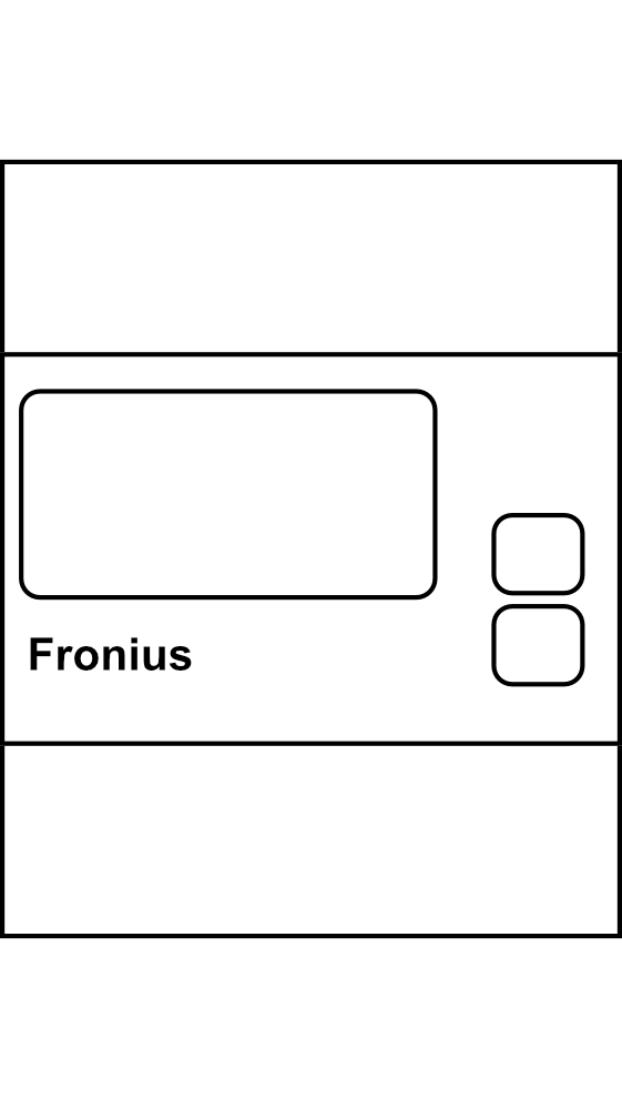 3-fázový Smartmeter Fronius 50kA-3