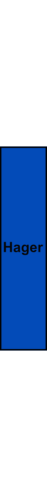 Nulová svorka N - rozpojovací Hager KXA16ND, 16 mm², 400V/62A