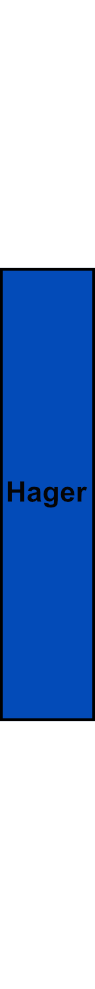 Nulová svorka Hager KXA16NH, 16 mm², 1000V/71A