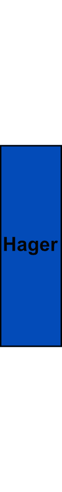 Nulová svorka Hager KXA35N, 35 mm², 400V/125A