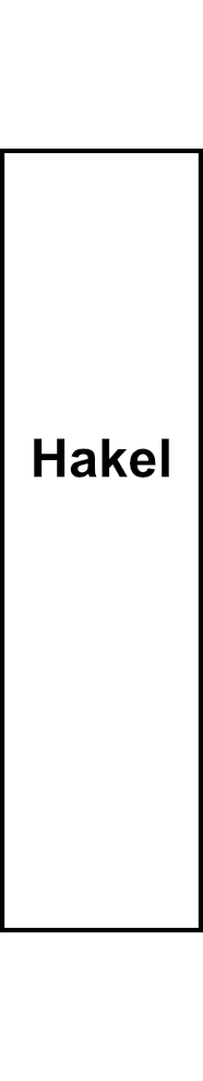 Datová ochrana Hakel HAKELNET 4/250M 6cat., 20kA, 0.2A, 6V DC