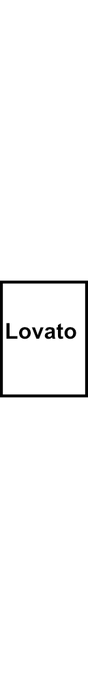 1pólová svorka pro napájení přípojnice Lovato P1X9201, 25 mm²