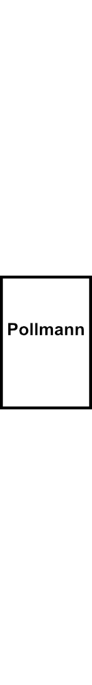 Přechodová svorka Pollmann AS-AL/CU 2,5 - 50