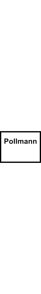 Připojovací a napájecí svorka Pollmann AS 2x25 SNK