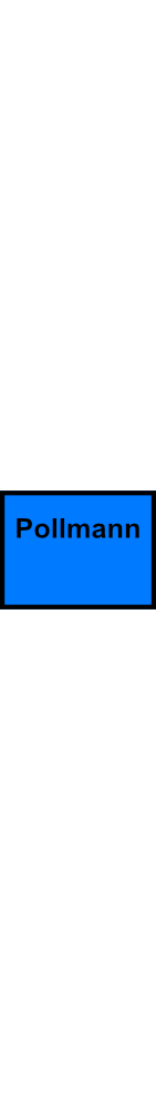 Připojovací a napájecí svorka Pollmann AS 2x25 SNK-BL