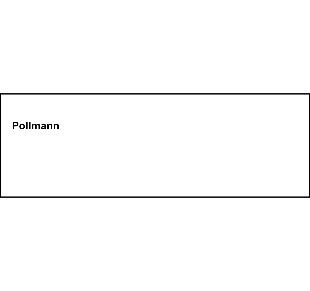 Krytá svorkovnice Pollmann BD 125152