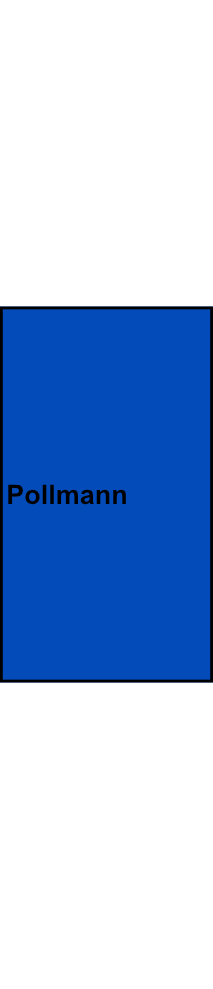 Distribuční terminál Pollmann N 8+4 modrý