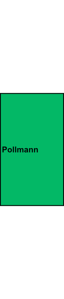 Distribuční terminál Pollmann PE 8+4 žlutozelený