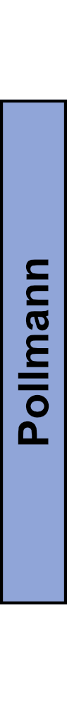 Můstek (svorkovnice 12x 16 mm2) Pollmann N12-F2 modrý