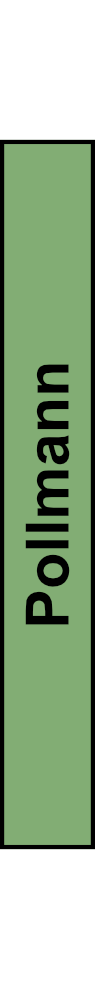 Můstek (svorkovnice 12x 16 mm2) Pollmann PE12-F2 zelenožlutý