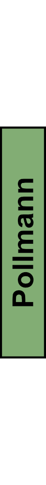 Můstek (svorkovnice 7x 16 mm2) Pollmann PE7-F2 zelenožlutý