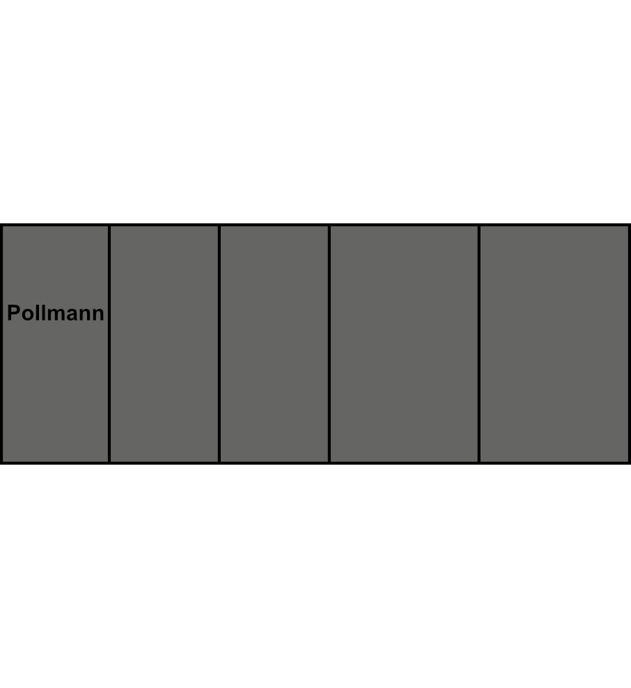 5-pólová rozbočovací svorkovnice Pollmann HLAK 25-5/14 gr-S 5xšedá