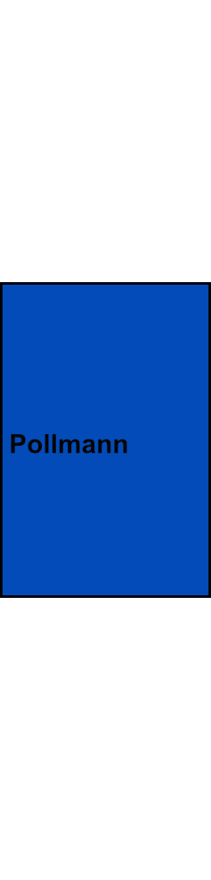 1-pólová rozbočovací svorkovnice Pollmann HLAK 25-1/4 M2 modrá