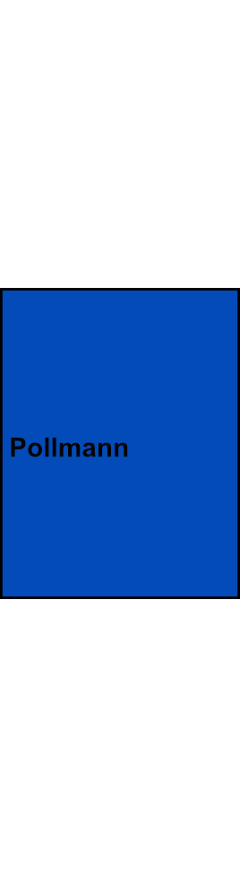 1-pólová rozbočovací svorkovnice Pollmann HLAK 25-1/6 M2 modrá