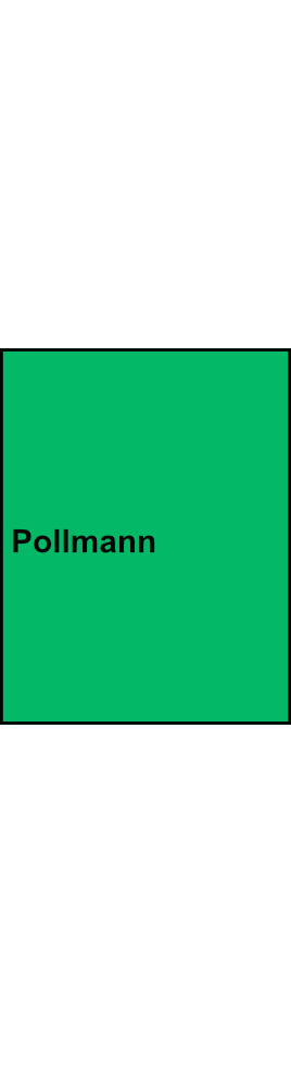 1-pólová rozbočovací svorkovnice Pollmann HLAK 25-1/6 M2 zelená