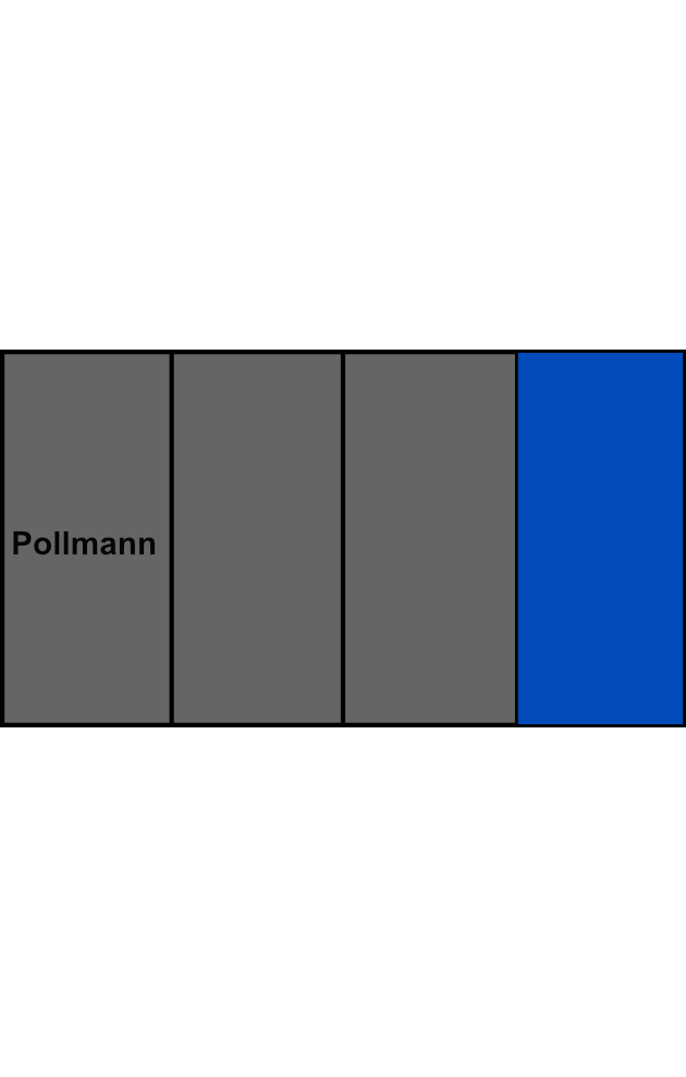 4-pólová rozbočovací svorkovnice Pollmann HLAK 25-4/8/25 S 3xšedá/modrá