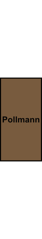1-pólová rozbočovací svorkovnice Pollmann HLAK 25-1/2/25 M2 hnědá