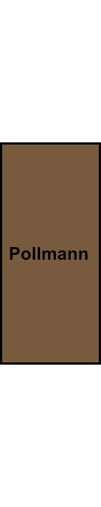 1-pólová rozbočovací svorkovnice Pollmann HLAK 35-1/2 M2 hnědá