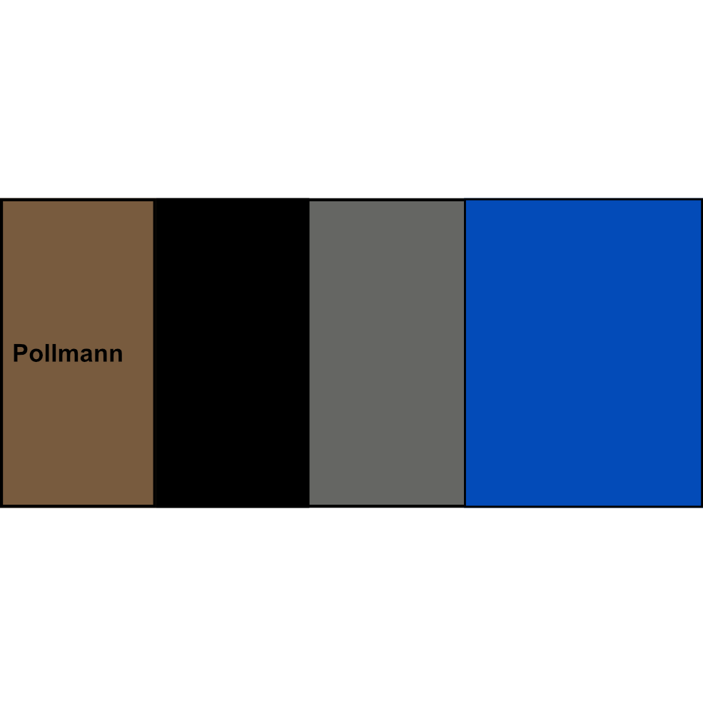 4-pólová rozbočovací svorkovnice Pollmann HLAK 35-4/10 BSG-S hnědá/černá/šedá/modrá