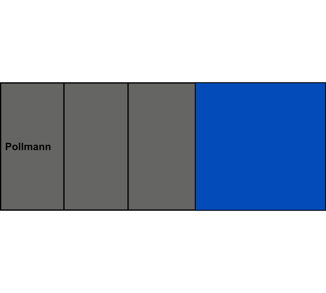 4-pólová rozbočovací svorkovnice Pollmann HLAK 35-4/12 S 3xšedá/modrá