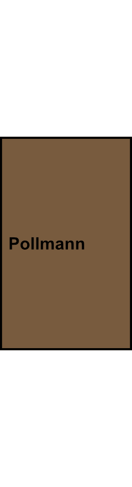 1-pólová rozbočovací svorkovnice Pollmann HLAK 35-1/4 M2 hnědá