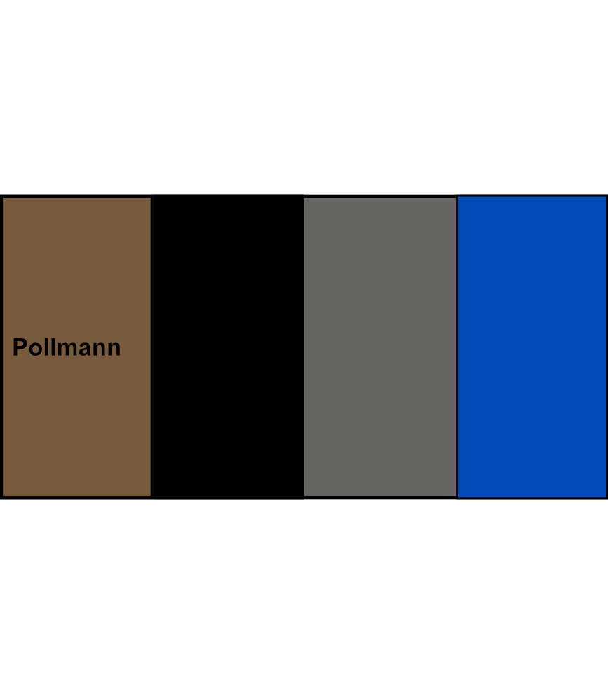 4-pólová rozbočovací svorkovnice Pollmann HLAK 35-4/8 BSG-S hnědá/černá/šedá/modrá