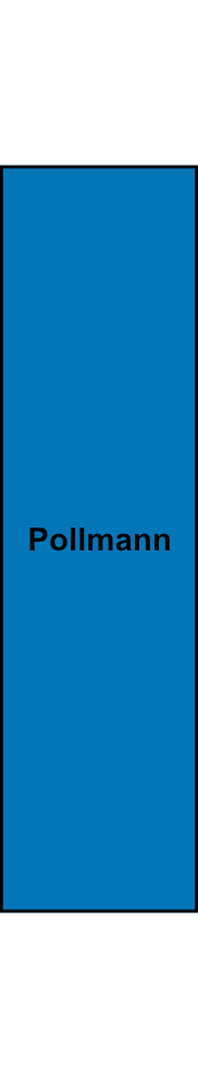 Můstek (svorkovnice 12x 16 mm2) Pollmann N 12, modrý