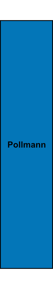 Můstek (svorkovnice 15x 16 mm2) Pollmann N 15, modrý