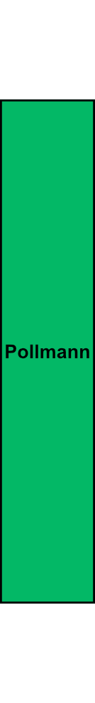 Odbočovací plug-in terminál Pollmann PE 14-S žlutozelený