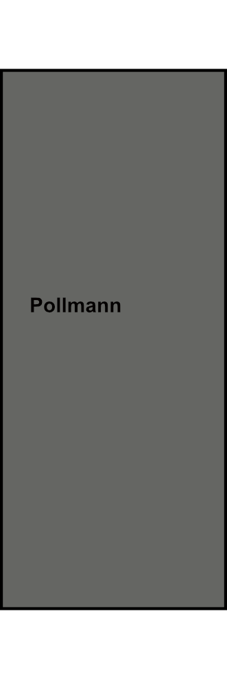 Distribuční blok Pollmann PVB 250-3/8
