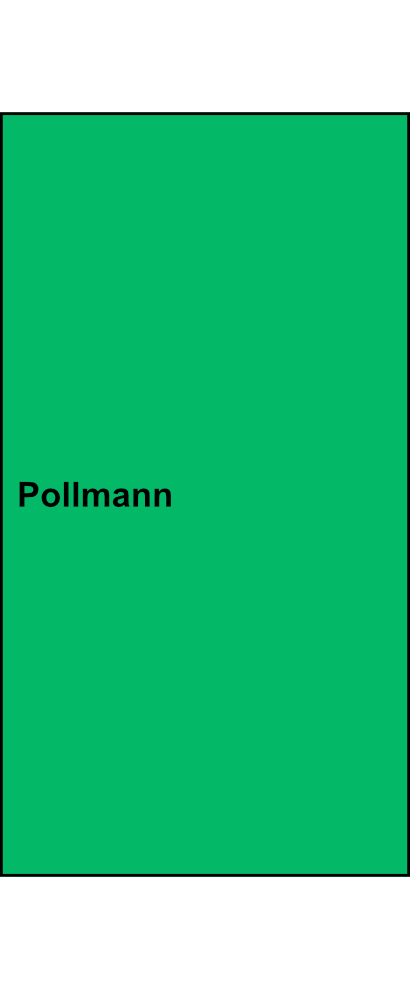1-pólová univerzální svorka Pollmann UK 150/2 PE žlutozelená