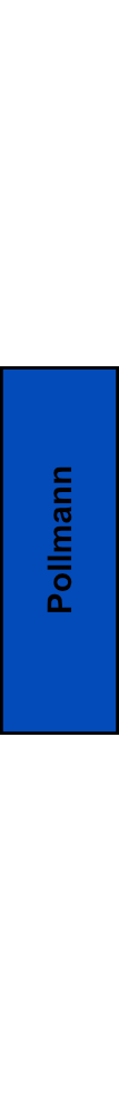 1-pólová univerzální svorka Pollmann UK 16/1 N modrá