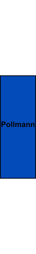 1-pólová univerzální svorka Pollmann UK 50/1 N modrá