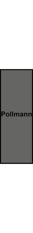 1-pólová univerzální svorka Pollmann UK 50/1 A šedá